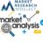 Credit Card Reward App Market Size, Share and Forecast By Key