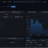 Elon Musk’s SpaceX Moves 3 Million Bitcoin After 3-Year Sleep